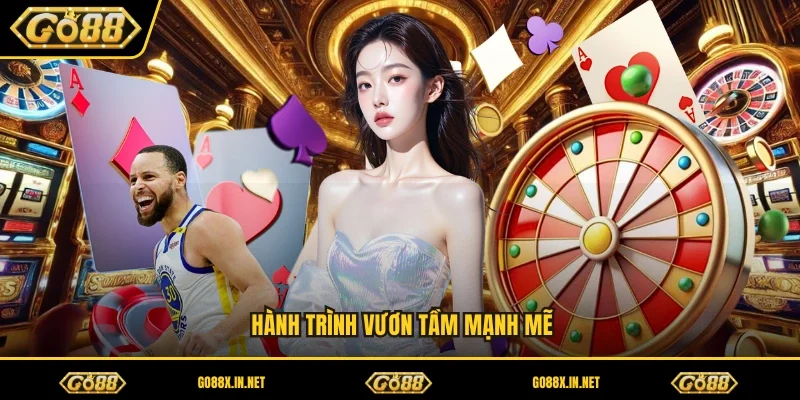 Hành trình vươn tầm mạnh mẽ